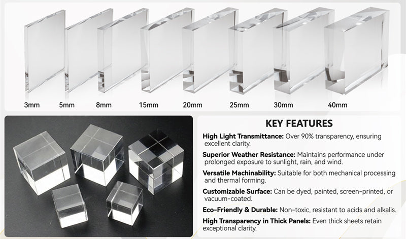 Clear Acrylic Sheet 1.8mm-30mm Custom Thickness | 100% Virgin MMA | Factory Direct Wholesale