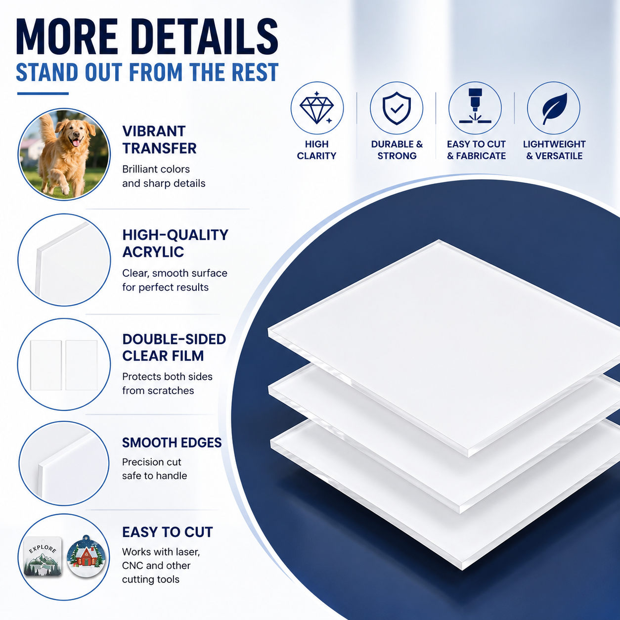 Custom Sublimation Acrylic Sheets 3mm White Coated Back PMMA Panels for Heat Transfer Printing